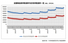 工做人员会敏捷且细致地奉告您签定购房认购书